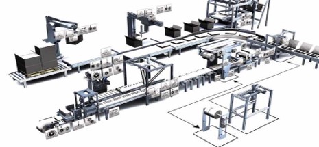 Material Conveyor Synchronization