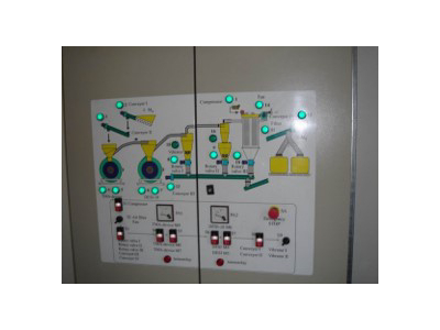 Crushing Grinding and Packing of Minerals Cement