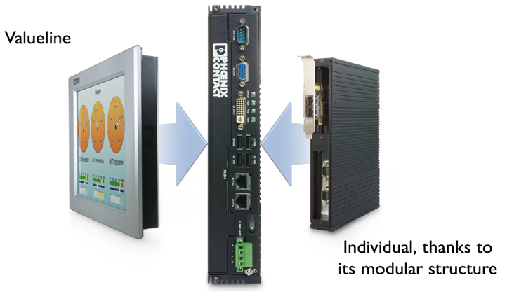 Phoenix Contact Industrial PC (IPC)